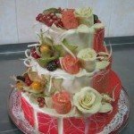 Мастика для торта