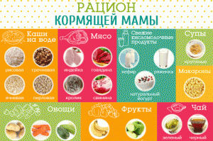 racion-kormyashhej-mamy