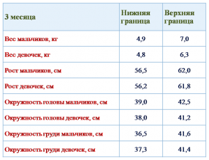 Рисунок15