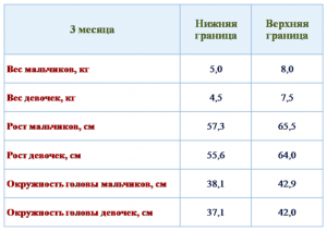 Рисунок16