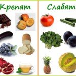 Продукты, которые слабят – безопасная помощь при запорах