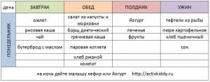 пн