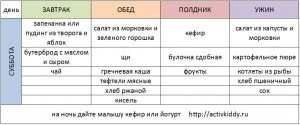 сб
