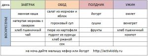 вс
