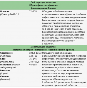 Рисунок10