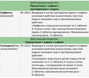 Рисунок4