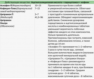 Рисунок7