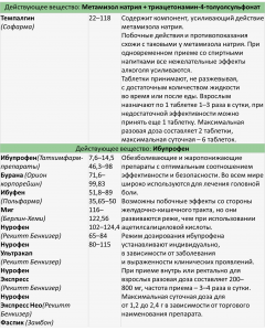 Рисунок8
