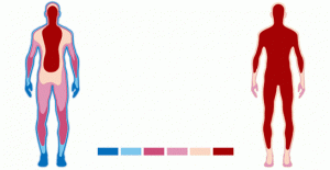 chem-opasna-ponigennaya-temperatura-tela