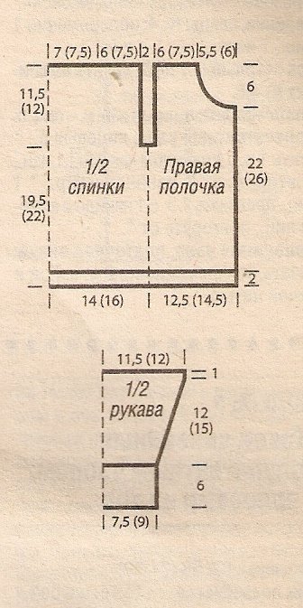 схема по вязанию