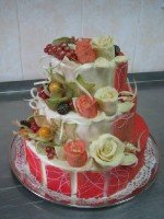 Мастика для торта